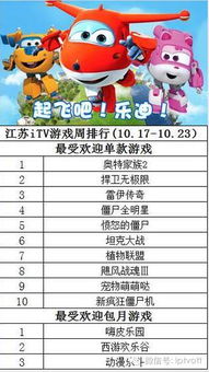 风行电视U1荣获“中国好设计”优秀奖，广电总局网络视听扶持项目再添硕果